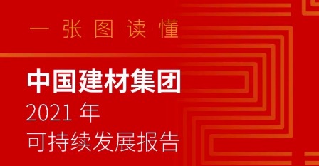 中國(guó)建材集團(tuán)2021可持續(xù)發(fā)展報(bào)告再次獲得“五星佳”評(píng)級(jí)